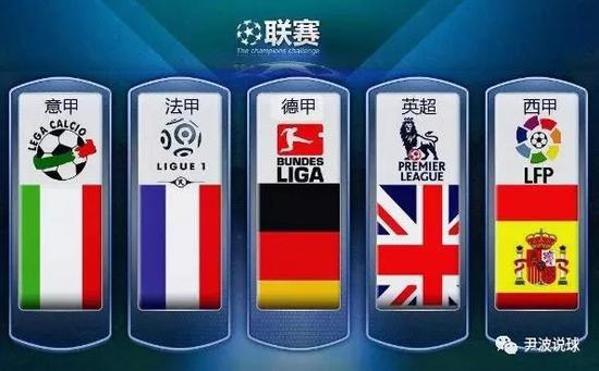 实现逆袭